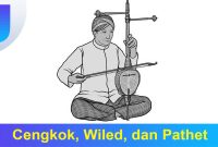 Cengkok,-Wiled,-dan-Pathet Cengkok, Wiled, dan Pathet