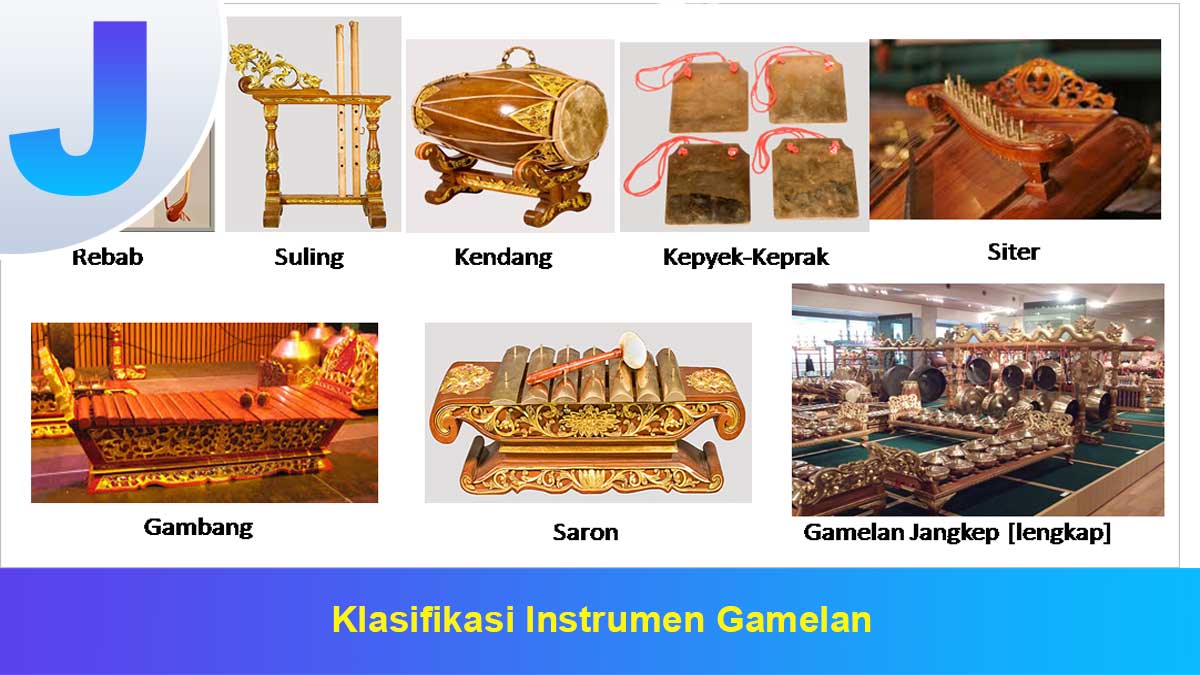 Klasifikasi-Instrumen-Gamelan Klasifikasi Instrumen Gamelan