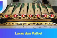 Laras-dan-Pathet Laras dan Pathet
