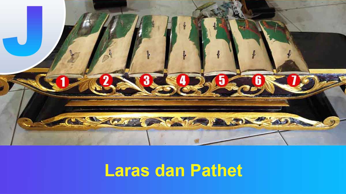 Laras-dan-Pathet Laras dan Pathet