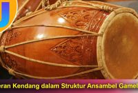 Peran-Kendang-dalam-Struktur-Ansambel-Gamelan Peran Kendang dalam Struktur Ansambel Gamelan
