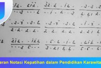 Peran-Notasi-Kepatihan-dalam-Pendidikan-Karawitan Peran Notasi Kepatihan dalam Pendidikan Karawitan