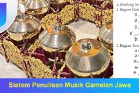 Sistem-Penulisan-Musik-Gamelan-Jawa Sistem Penulisan Musik Gamelan Jawa