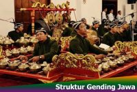Struktur-Gending-Jawa Struktur Gending Jawa