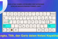 letak-tombol-notasi-kepatihan letak tombol notasi kepatihan