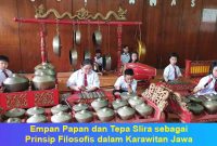 Empan Papan dan Tepa Slira sebagai Prinsip Filosofis dalam Karawitan Jawa