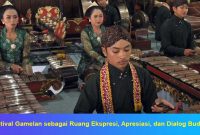 Festival Gamelan sebagai Ruang Ekspresi, Apresiasi, dan Dialog Budaya