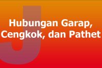 Hubungan-Garap,-Cengkok,-dan-Pathet Hubungan Garap, Cengkok, dan Pathet