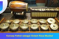 Konsep-Pathet-sebagai-Sistem-Rasa-Musikal Konsep Pathet sebagai Sistem Rasa Musikal