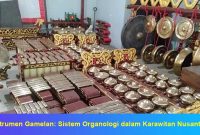 Pengertian Organologi dalam Gamelan