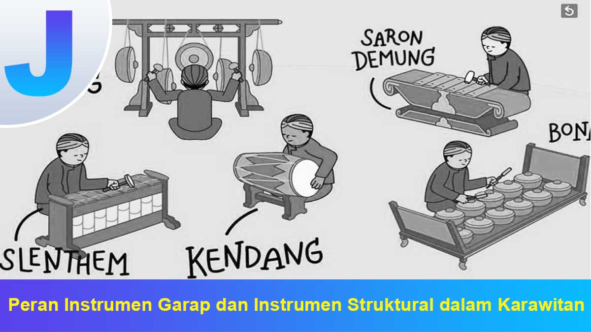 Peran Instrumen Garap dan Instrumen Struktural dalam Karawitan