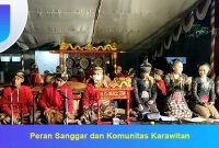 Peran-Sanggar-dan-Komunitas-Karawitan Peran Sanggar dan Komunitas Karawitan