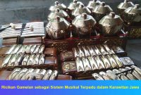 Ricikan Gamelan sebagai Sistem Musikal Terpadu dalam Karawitan Jawa