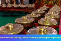 Ricikan Panerusan