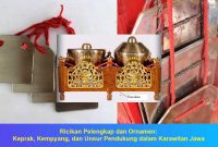 Ricikan Pelengkap dan Ornamen