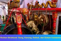Ricikan Struktural: Gong, Kenong, Kethuk, dan Sistem Colotomic
