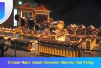 Sistem-Nada-dalam-Gamelan-Slendro-dan-Pelog Sistem Nada dalam Gamelan Slendro dan Pelog
