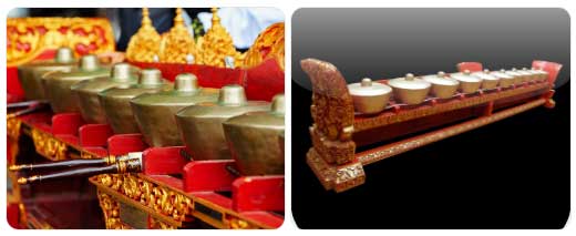 Pencon Struktur Instrumen Gamelan Bali: Susunan Barungan dan Fungsi Ricikan ...