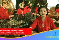 Cara Memahami Struktur Irama dalam Karawitan Gaya Surakarta