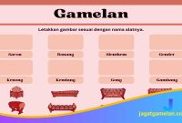 Gamelan-dalam-Video-Game Gamelan dalam Video Game