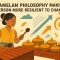 gambar ilustrasi Filosofi Gamelan Membuat Seseorang Lebih Tahan Menghadapi Perubahan